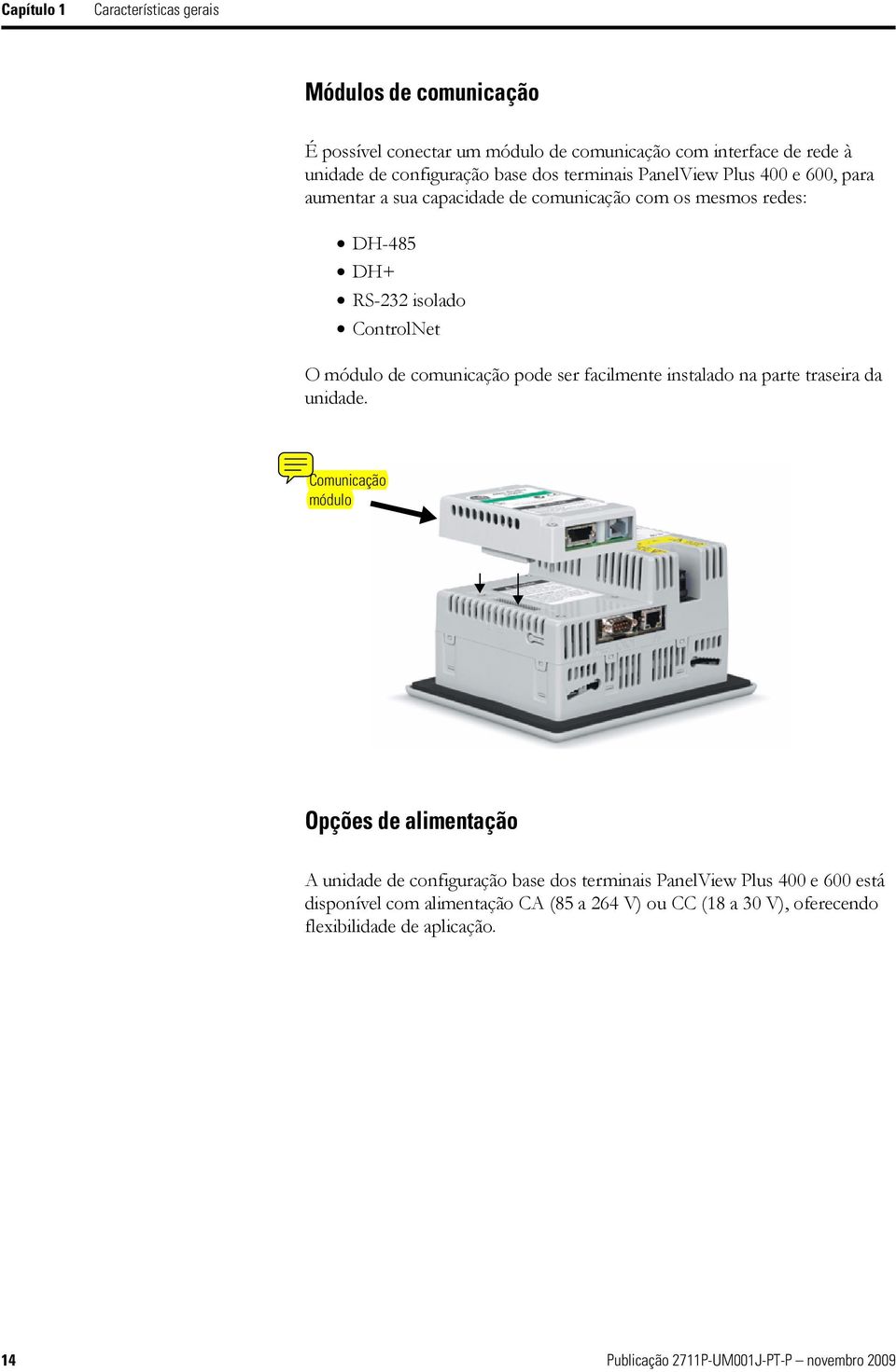 comunicação pode ser facilmente instalado na parte traseira da unidade.