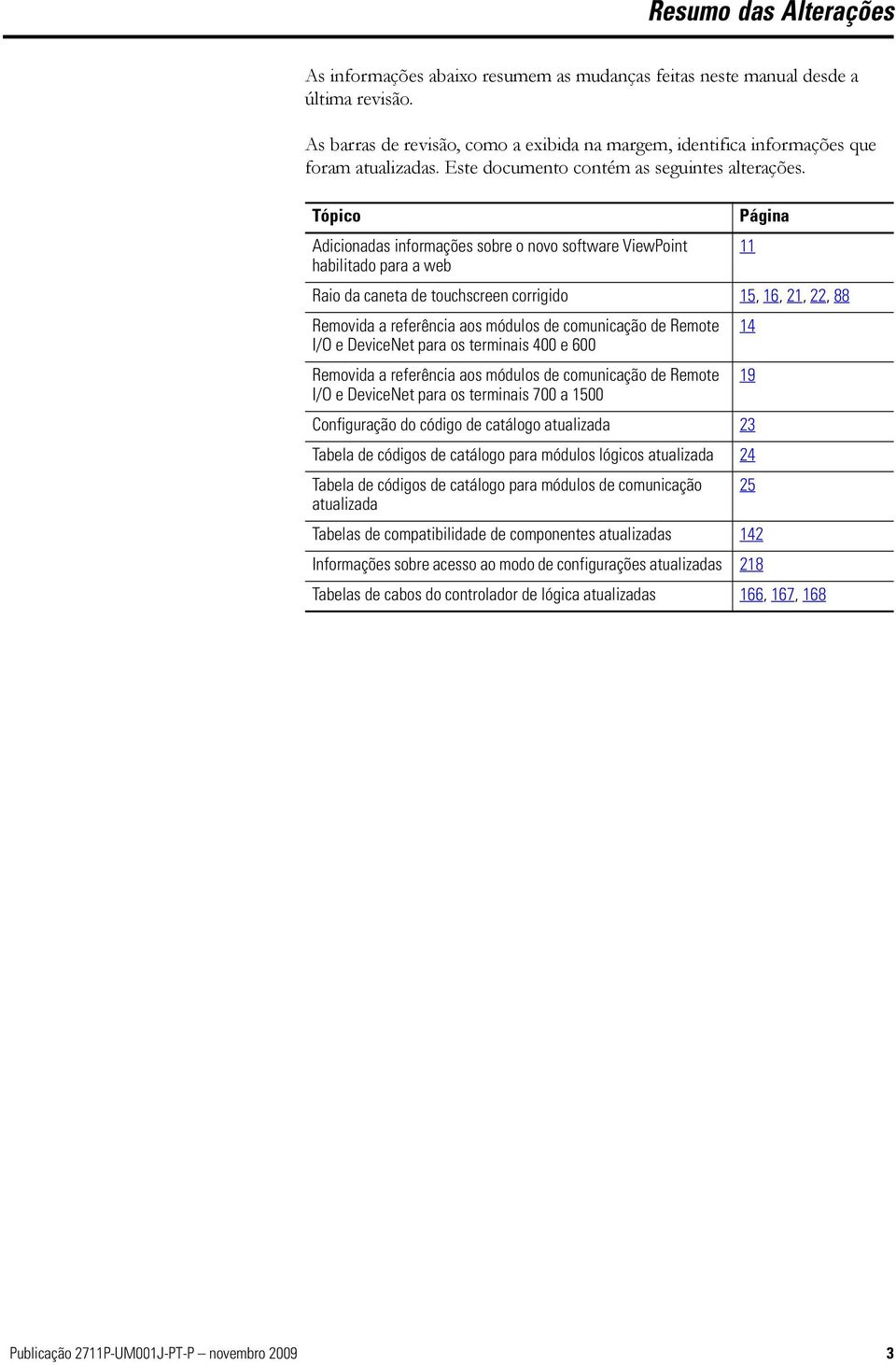 Tópico Adicionadas informações sobre o novo software ViewPoint habilitado para a web Página Raio da caneta de touchscreen corrigido 15, 16, 21, 22, 88 Removida a referência aos módulos de comunicação