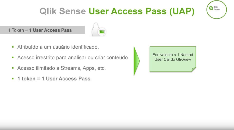 Acesso irrestrito para analisar ou criar conteúdo.