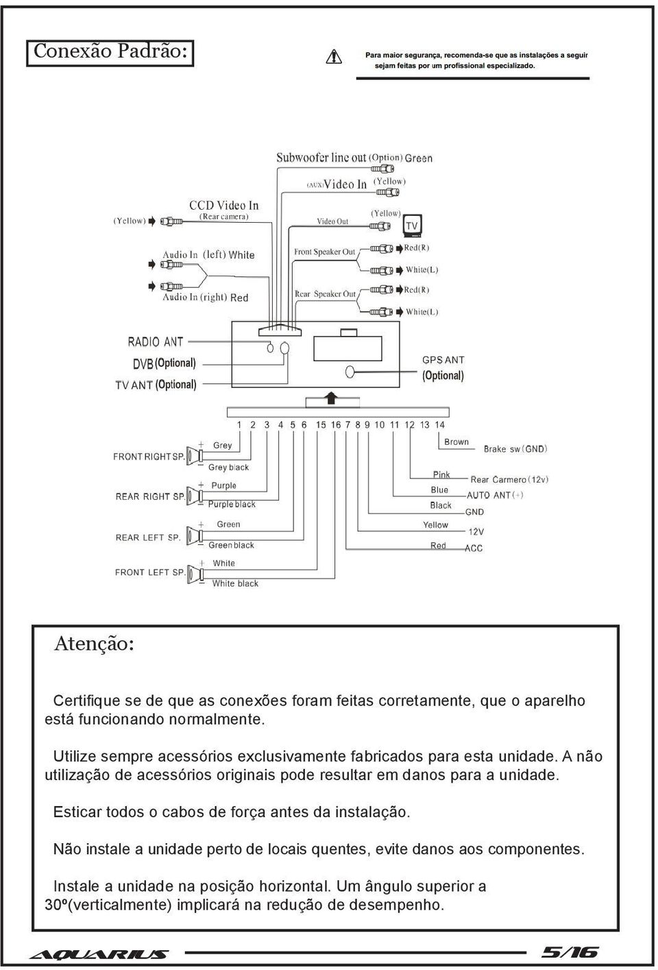 A não utilização de acessórios originais pode resultar em danos para a unidade. Esticar todos o cabos de força antes da instalação.