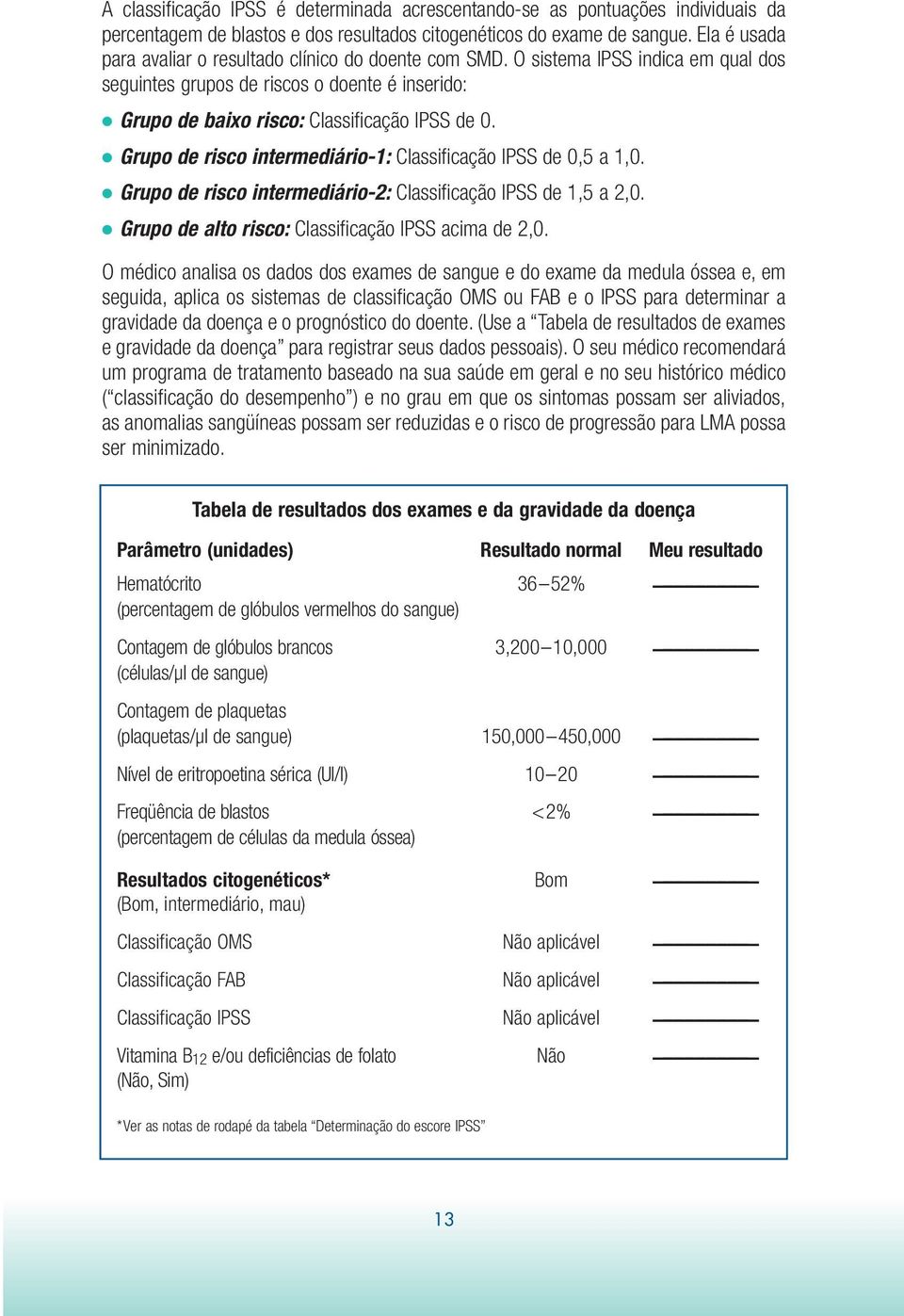 Grupo de risco intermediário-1: Classificação IPSS de 0,5 a 1,0. Grupo de risco intermediário-2: Classificação IPSS de 1,5 a 2,0. Grupo de alto risco: Classificação IPSS acima de 2,0.