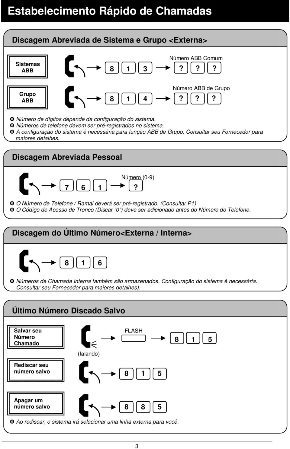 Consultar seu Fornecedor para maiores detalhes. Discagem Abreviada Pessoal 7 6 1 Número (0-9)? ⓿ O Número de Telefone / Ramal deverá ser pré-registrado.