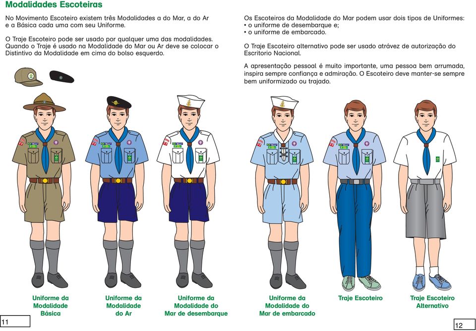 Os Escoteiros da Modalidade do Mar podem usar dois tipos de Uniformes: o uniforme de desembarque e; o uniforme de embarcado.