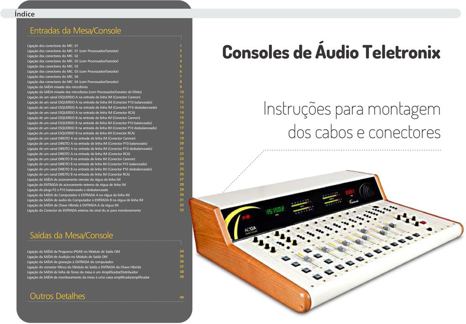 04 (com Processador/Gerador) Ligação da SAÍDA mixada dos microfones Ligação da SAÍDA mixada dos microfones (com Processador/Gerador de Efeito) Ligação de um canal ESQUERDO A na entrada de linha IM