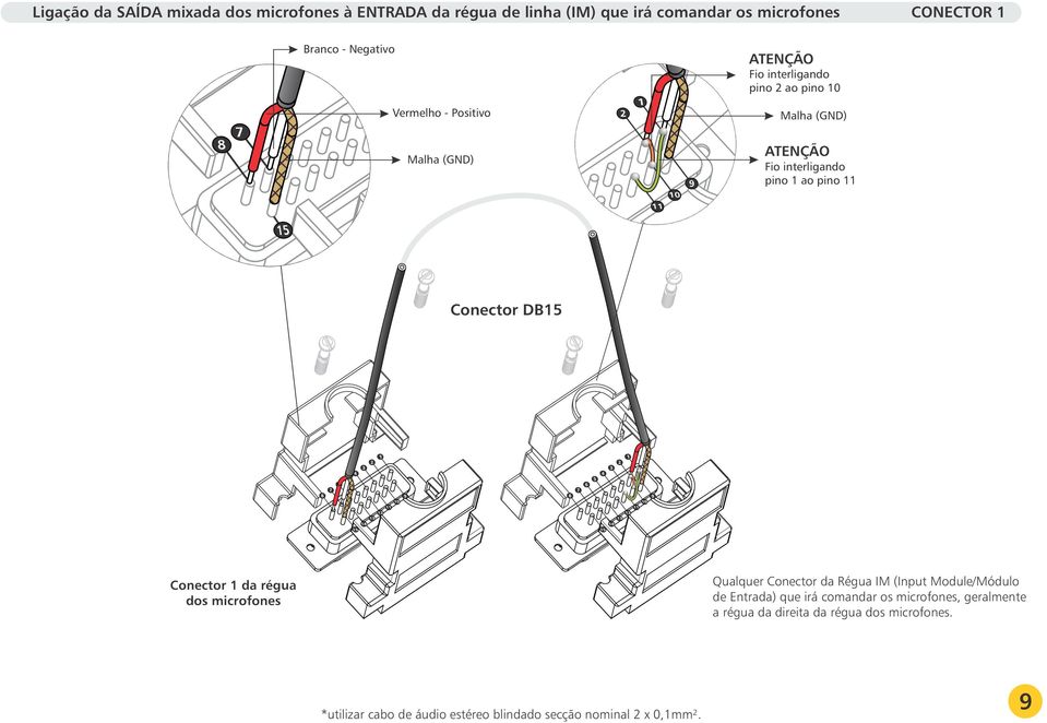 pino Conector da régua dos microfones Qualquer Conector da Régua IM (Input Module/Módulo de