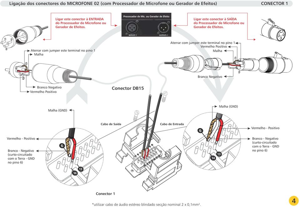 ou Gerador de Efeito Ligar este conector à SAÍDA do Processador de Microfone ou Gerador de Efeitos.