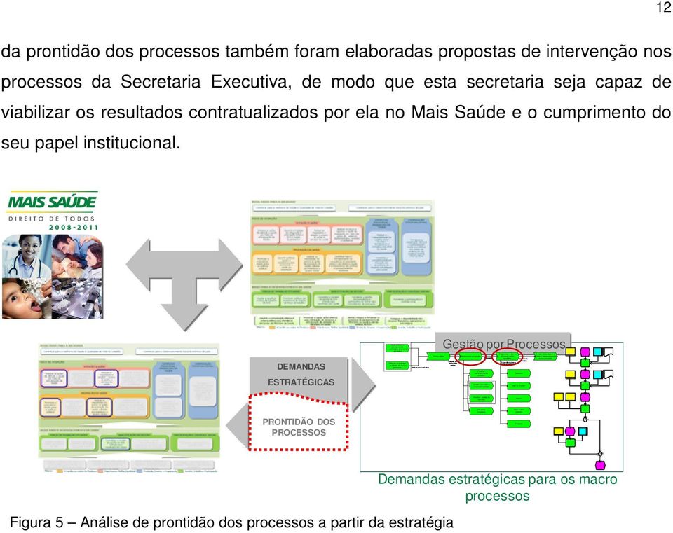 e Vender Suprir Desenvolver produto Produzir Dados de vendas Avaliar desempenho vendas e desenvolvimento novos produtos XOR E x.