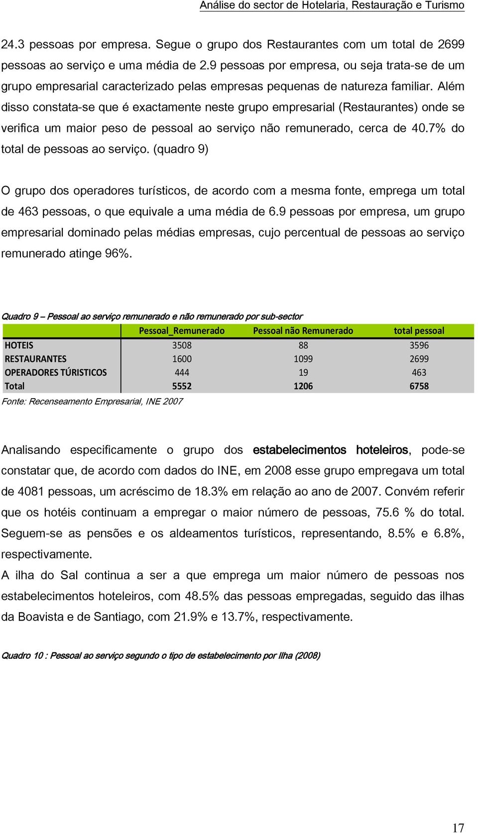 Além disso constata-se que é exactamente neste grupo empresarial (Restaurantes) onde se verifica um maior peso de pessoal ao serviço não remunerado, cerca de 40.7% do total de pessoas ao serviço.