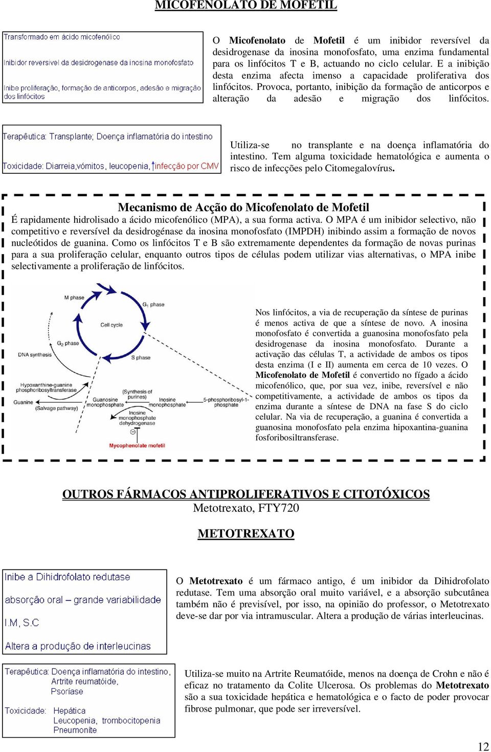 Utiliza-se no transplante e na doença inflamatória do intestino. Tem alguma toxicidade hematológica e aumenta o risco de infecções pelo Citomegalovírus.