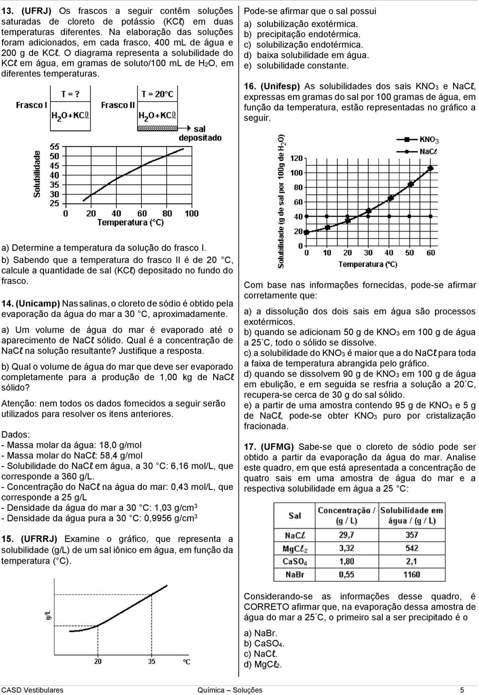 O diagrama representa a solubilidade do KCl em água, em gramas de soluto/100 ml de H2O, em diferentes temperaturas. Pode-se afirmar que o sal possui a) solubilização exotérmica.