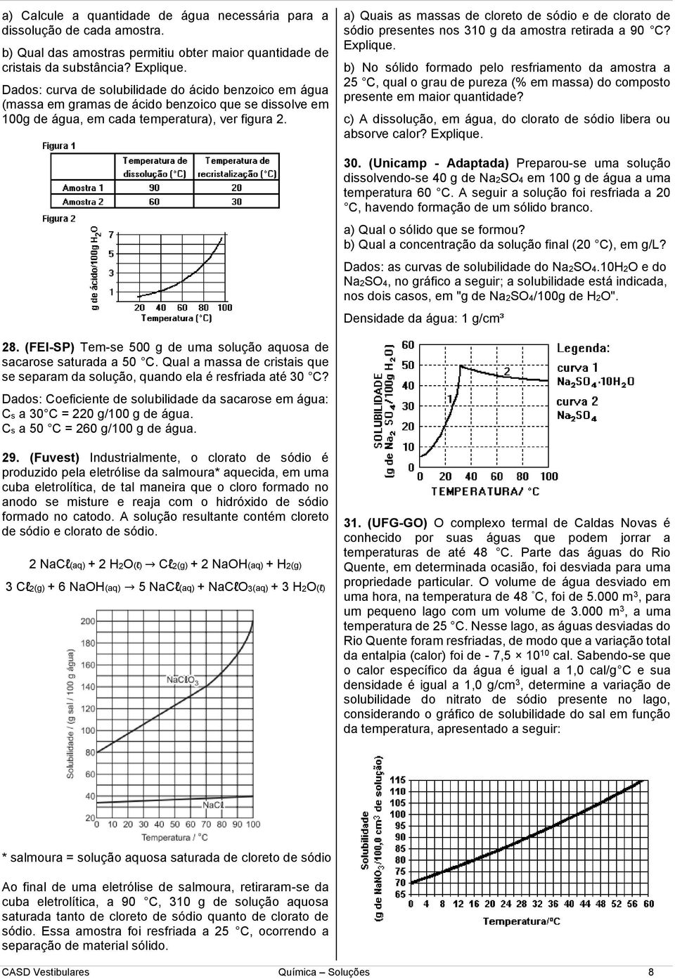 a) Quais as massas de cloreto de sódio e de clorato de sódio presentes nos 310 g da amostra retirada a 90 C? Explique.