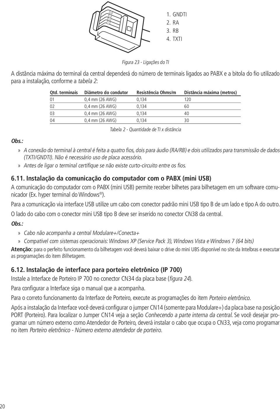 TXTI Figura 23 - Ligações do TI A distância máxima do terminal da central dependerá do número de terminais ligados ao PABX e a bitola do fio utilizado para a instalação, conforme a tabela 2: Qtd.