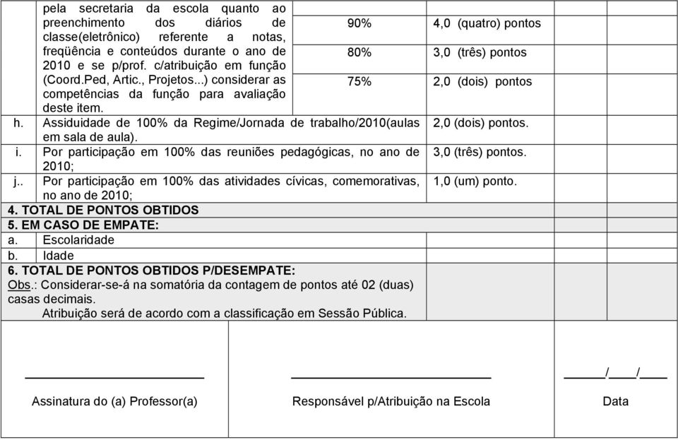 Assiduidade de 100% da Regime/Jornada de trabalho/2010(aulas 2,0 (dois) pontos. em sala de aula). i. Por participação em 100% das reuniões pedagógicas, no ano de 3,0 (três) pontos. 2010; j.