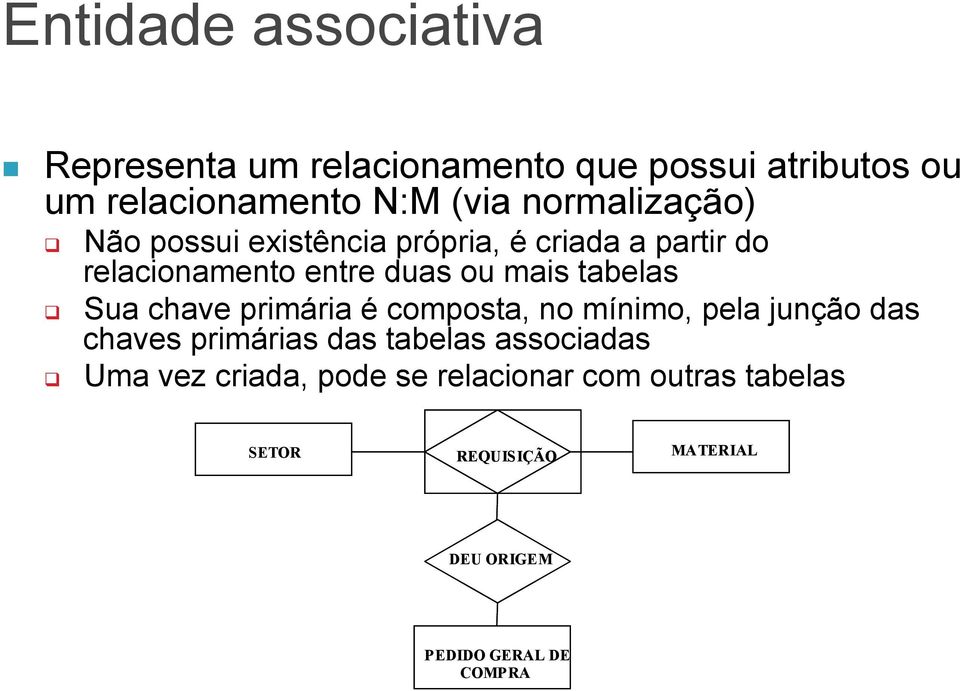 tabelas Sua chave primária é composta, no mínimo, pela junção das chaves primárias das tabelas associadas