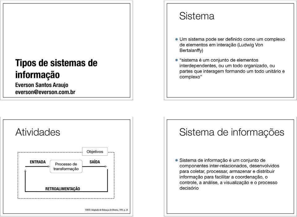 ou partes que interagem formando um todo unitário e complexo Atividades Sistema de informações ENTRADA Processo de transformação RETROALIMENTAÇÃO Objetivos SAÍDA Sistema de