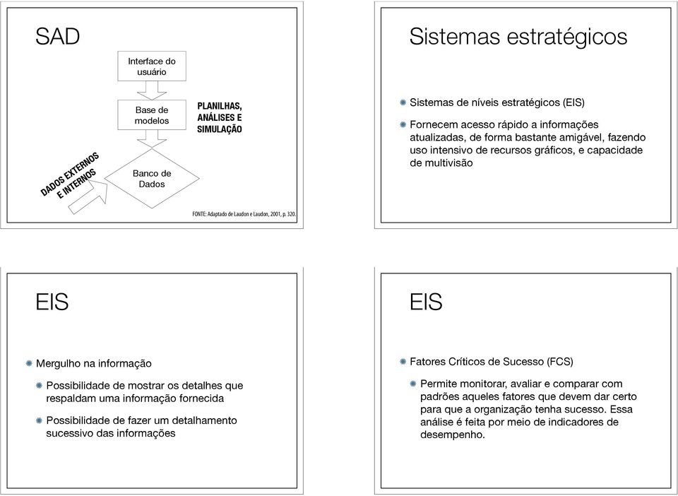 EIS EIS Mergulho na informação Possibilidade de mostrar os detalhes que respaldam uma informação fornecida Possibilidade de fazer um detalhamento sucessivo das informações Fatores Críticos