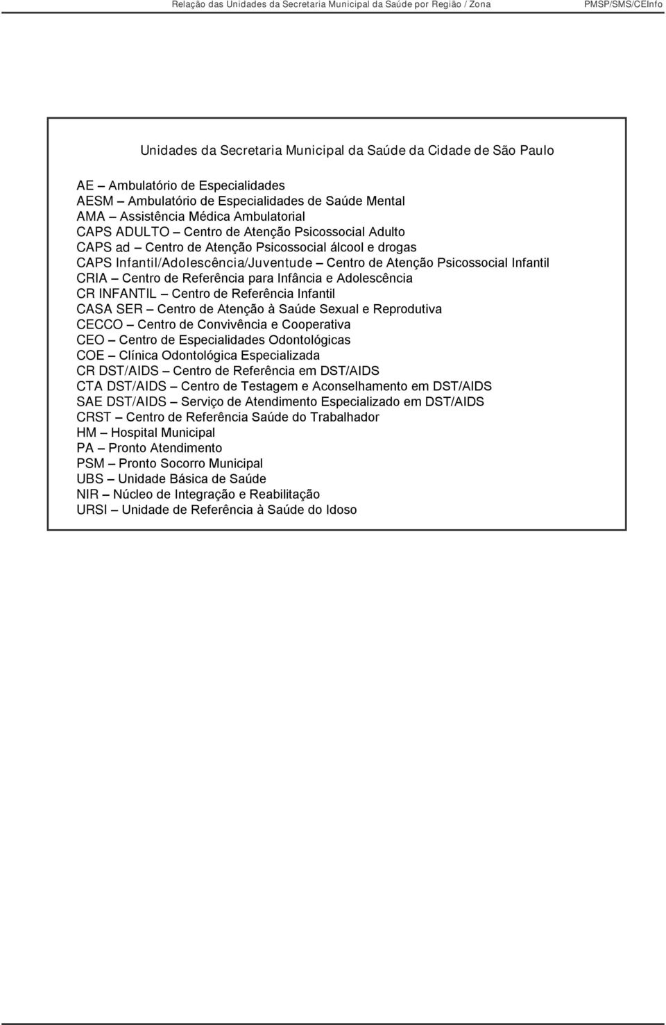 para Infância e Adolescência CR INFANTIL Centro de Referência Infantil CASA SER Centro de Atenção à Saúde Sexual e Reprodutiva CECCO Centro de Convivência e Cooperativa CEO Centro de Especialidades
