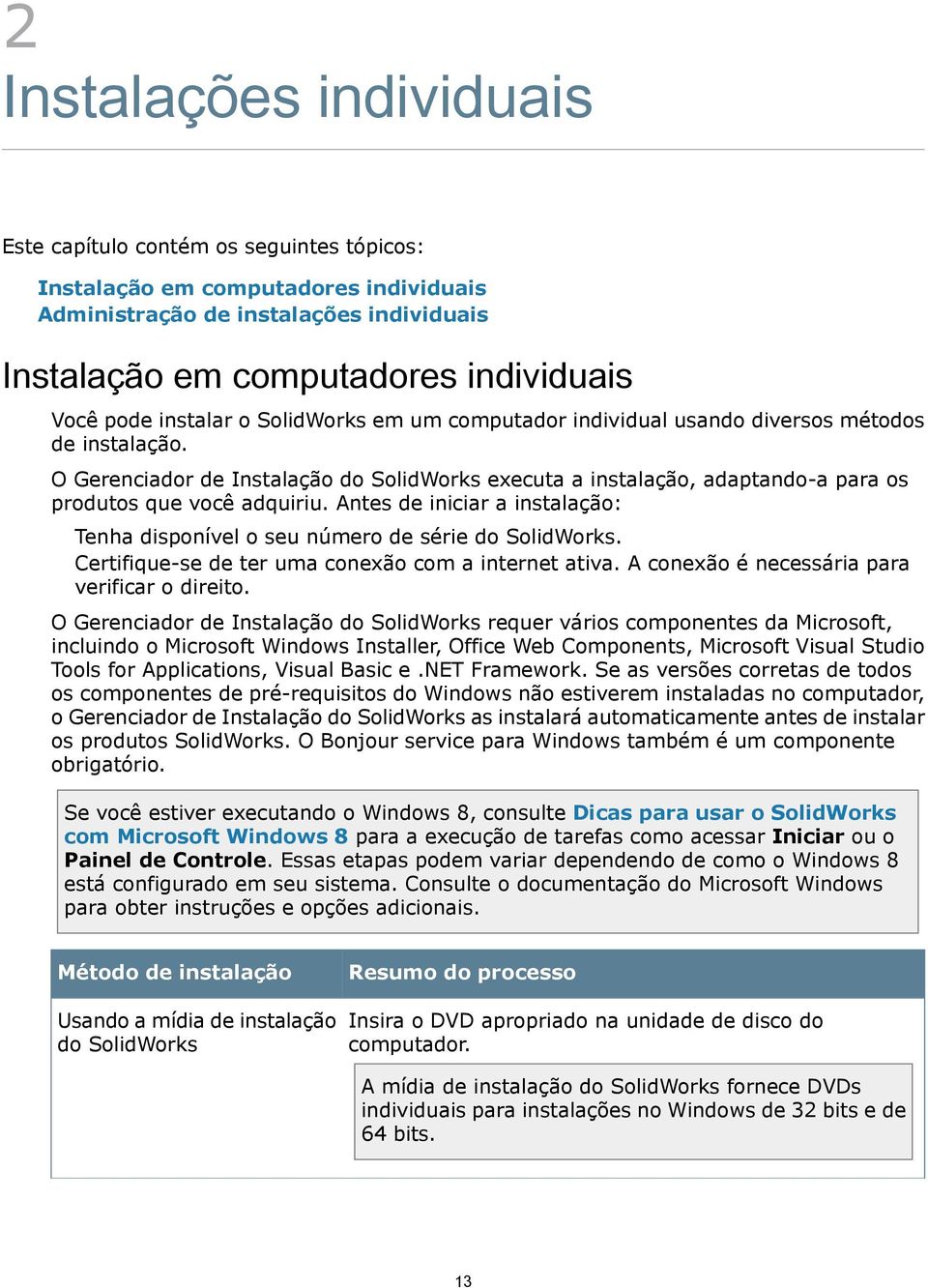 Antes de iniciar a instalação: Tenha disponível o seu número de série do SolidWorks. Certifique-se de ter uma conexão com a internet ativa. A conexão é necessária para verificar o direito.