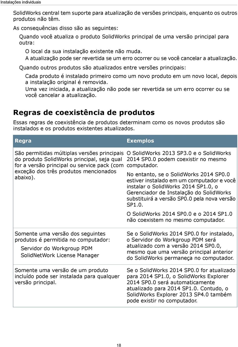 A atualização pode ser revertida se um erro ocorrer ou se você cancelar a atualização.