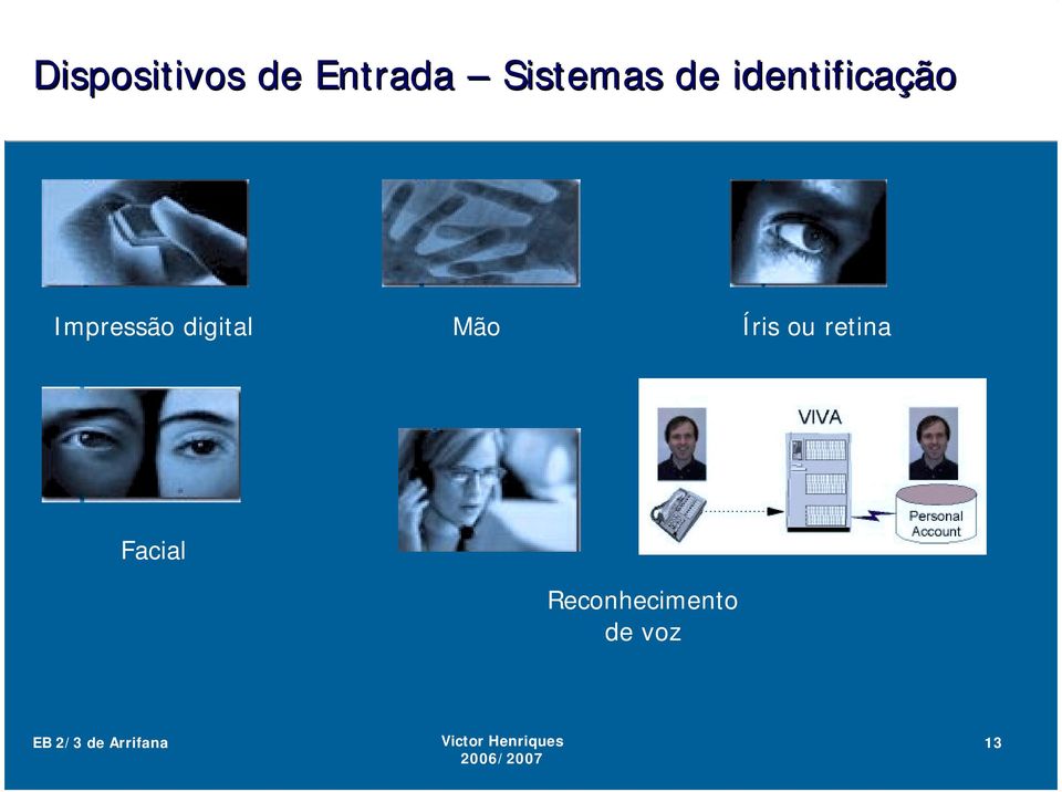 Impressão digital Mão Íris ou