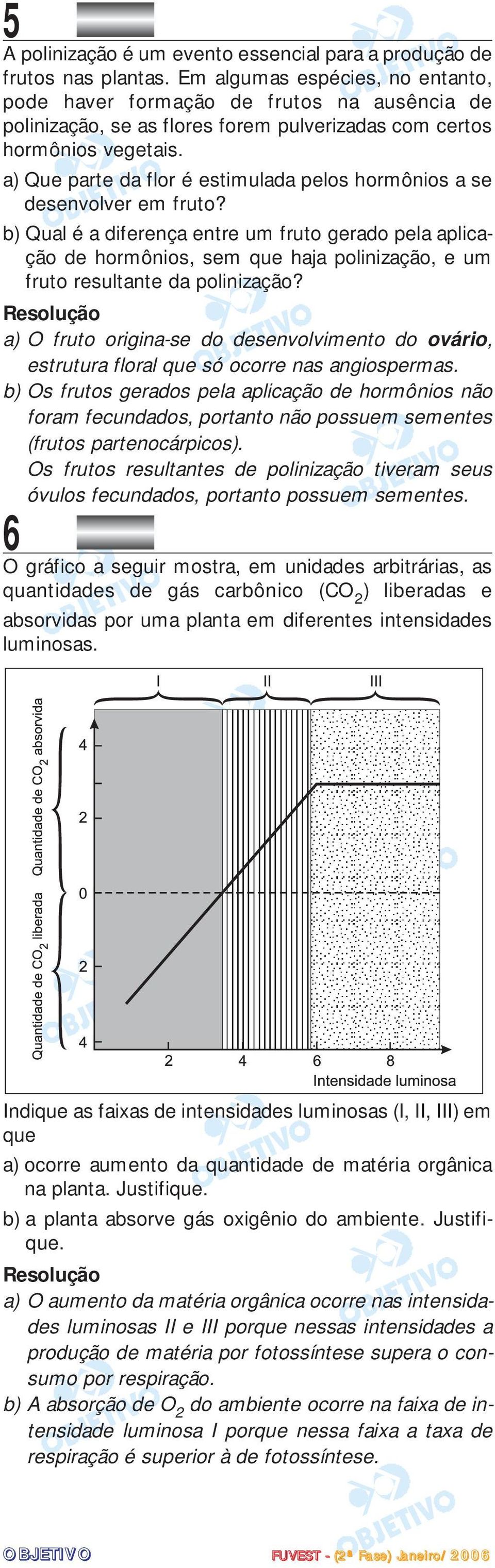 a) Que parte da flor é estimulada pelos hormônios a se desenvolver em fruto?