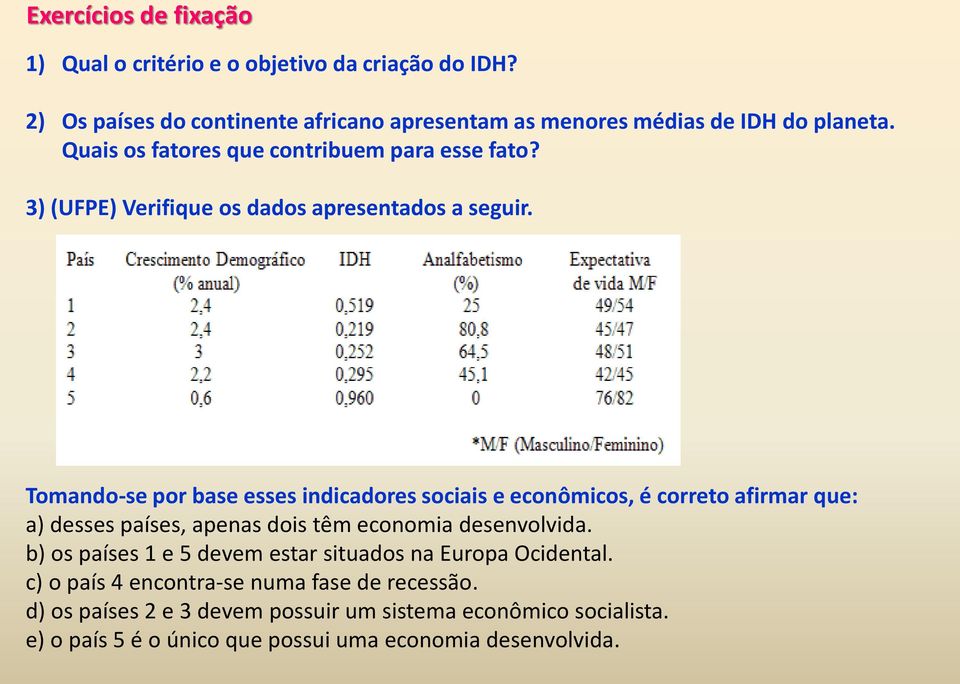 Tomando-se por base esses indicadores sociais e econômicos, é correto afirmar que: a) desses países, apenas dois têm economia desenvolvida.