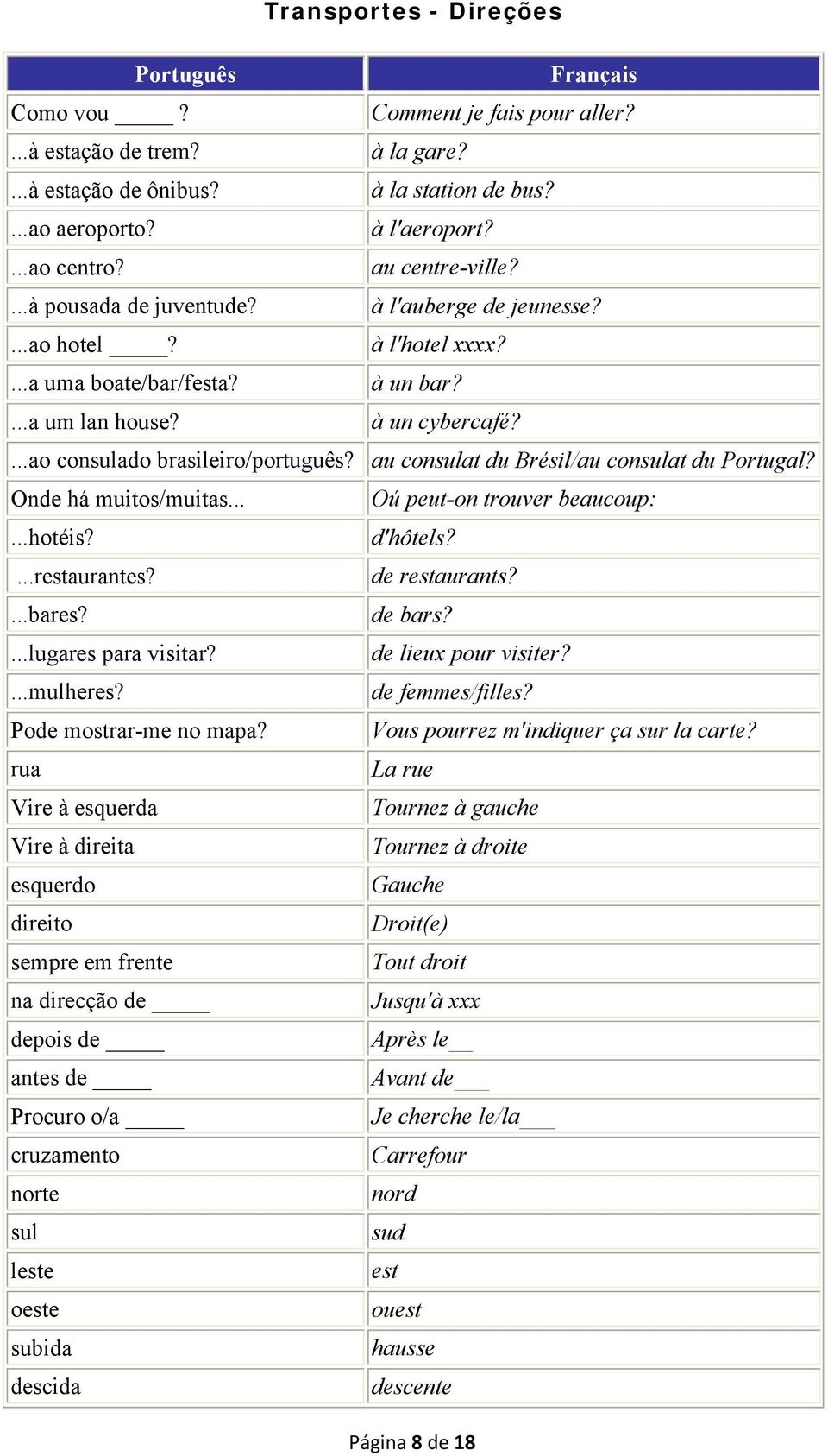 au consulat du Brésil/au consulat du Portugal? Onde há muitos/muitas... Oú peut-on trouver beaucoup:...hotéis? d'hôtels?...restaurantes? de restaurants?...bares? de bars?...lugares para visitar?