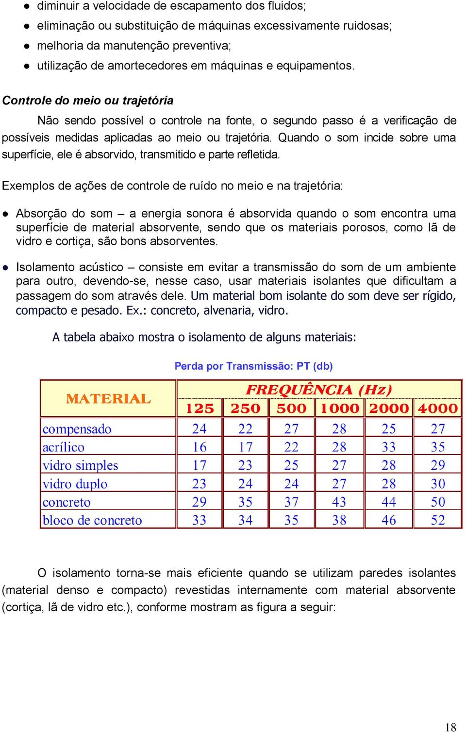 Quando o som incide sobre uma superfície, ele é absorvido, transmitido e parte refletida.