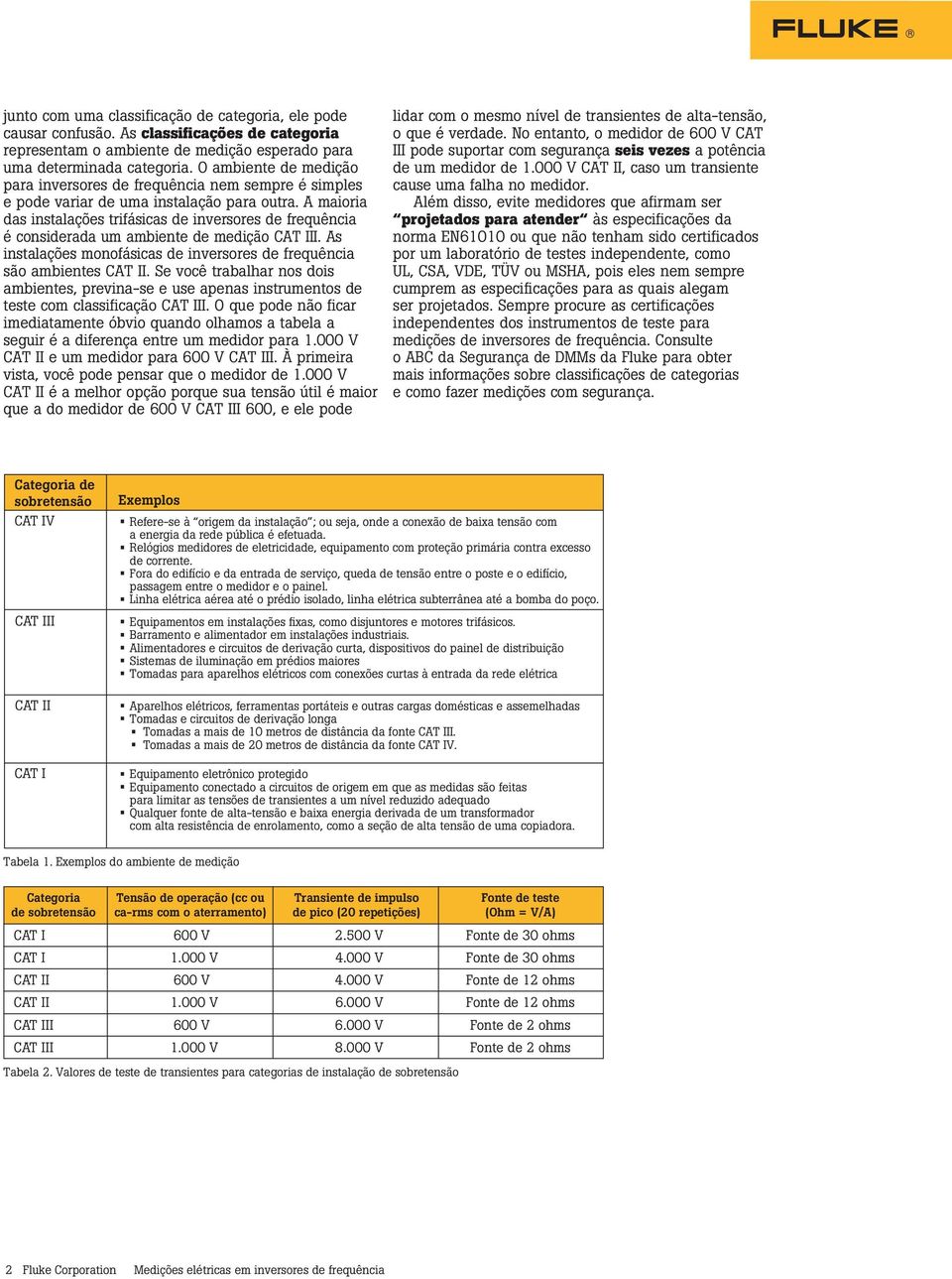 A maioria das instalações trifásicas de inversores de frequência é considerada um ambiente de medição CAT III. As instalações monofásicas de inversores de frequência são ambientes CAT II.