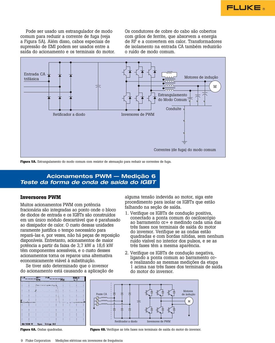 Os condutores de cobre do cabo são cobertos com grãos de ferrite, que absorvem a energia de RF e a convertem em calor.