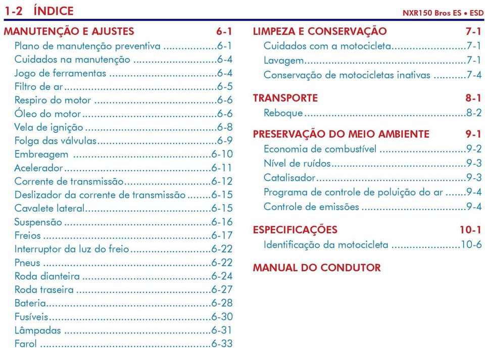 ..6-15 Suspensão...6-16 Freios...6-17 Interruptor da luz do freio...6-22 Pneus...6-22 Roda dianteira...6-24 Roda traseira...6-27 Bateria...6-28 Fusíveis...6-30 Lâmpadas...6-31 Farol.