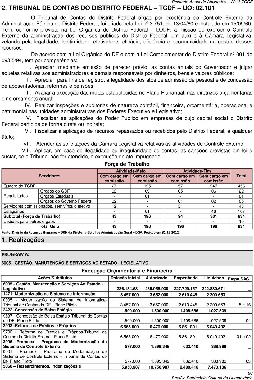 Tem, conforme previsto na Lei Orgânica do Distrito Federal LODF, a missão de exercer o Controle Externo da administração dos recursos públicos do Distrito Federal, em auxílio à Câmara Legislativa,