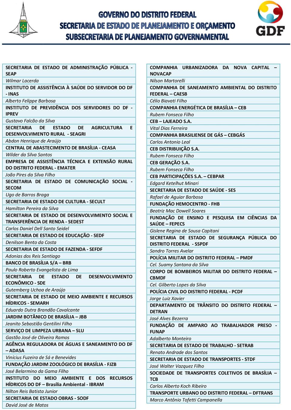 DE ASSISTÊNCIA TÉCNICA E EXTENSÃO RURAL DO DISTRITO FEDERAL - EMATER João Pires da Silva Filho SECRETARIA DE ESTADO DE COMUNICAÇÃO SOCIAL - SECOM Ugo de Barros Braga SECRETARIA DE ESTADO DE CULTURA -