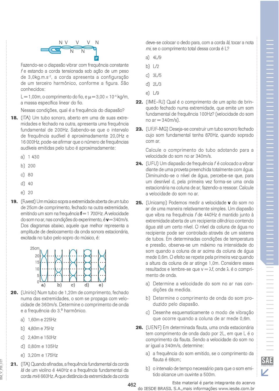 (ITA) Um tubo sonoro, aberto em uma de suas extremidades e echado na outra, apresenta uma requência undamental de 00Hz.