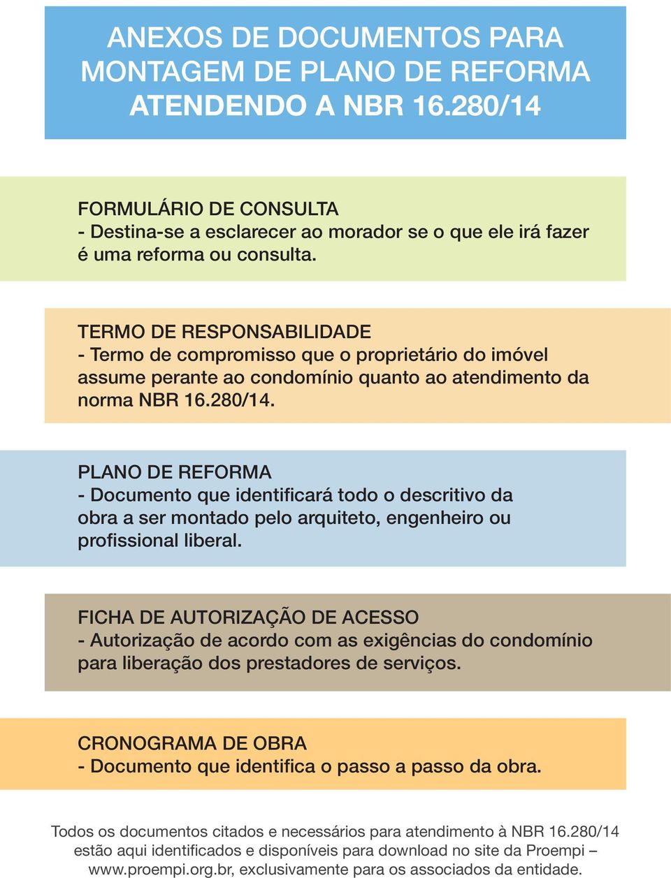 PLANO DE REFORMA - Documento que identificará todo o descritivo da obra a ser montado pelo arquiteto, engenheiro ou profissional liberal.