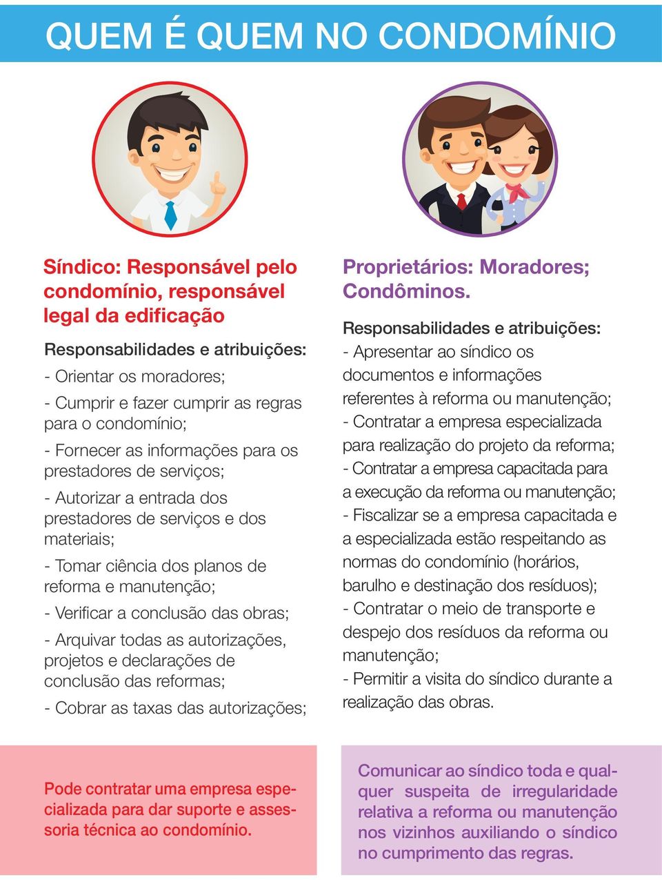 Verificar a conclusão das obras; - Arquivar todas as autorizações, projetos e declarações de conclusão das reformas; - Cobrar as taxas das autorizações; Proprietários: Moradores; Condôminos.