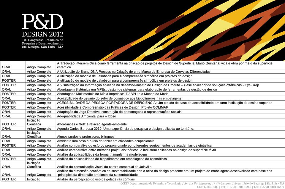 Artigo Completo A utilização do modelo de Jakobson para a compreensão simbólica em projetos de design Artigo Completo A utilização do modelo de Jakobson para a compreensão simbólica em projetos de