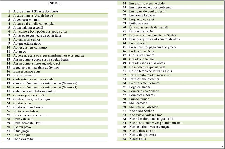 14 Assim como a noite aguarda o sol 15 Bendize ó minha alma ao Senhor 16 Bom estarmos aqui 17 Buscai primeiro 18 Cada estrada em que eu andei 19 Cantai ao Senhor um cântico novo (Salmo 96) 20 Cantai