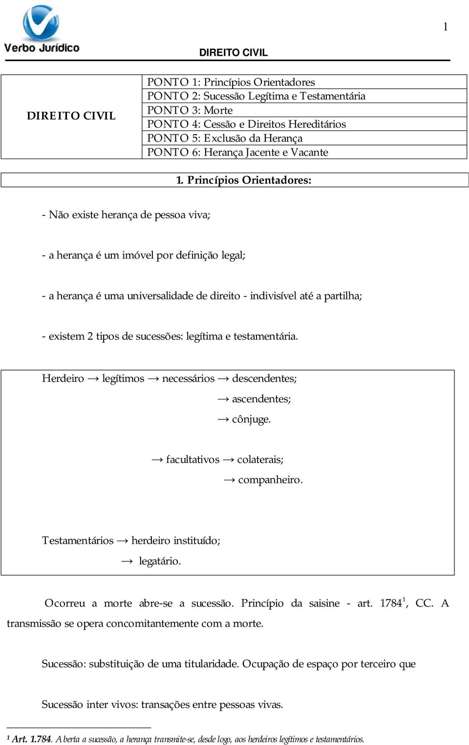 de sucessões: legítima e testamentária. Herdeiro legítimos necessários descendentes; ascendentes; cônjuge. facultativos colaterais; companheiro. Testamentários herdeiro instituído; legatário.