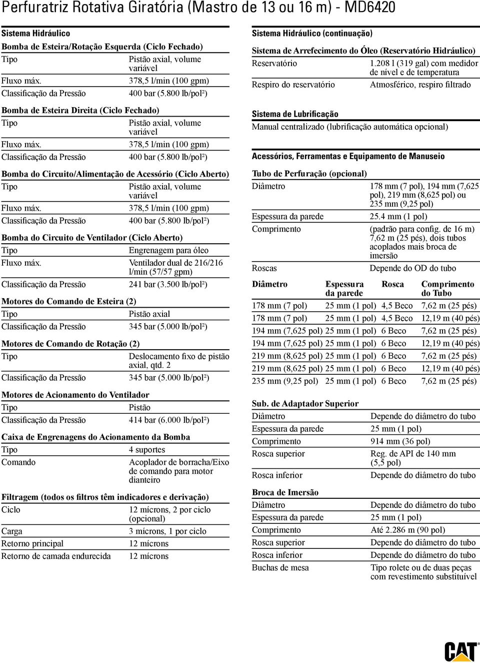 800 lb/pol²) Bomba do Circuito/Alimentação de Acessório (Ciclo Aberto) Pistão axial, volume variável Fluxo máx. 378,5 l/min (100 gpm) Classificação da Pressão 400 bar (5.