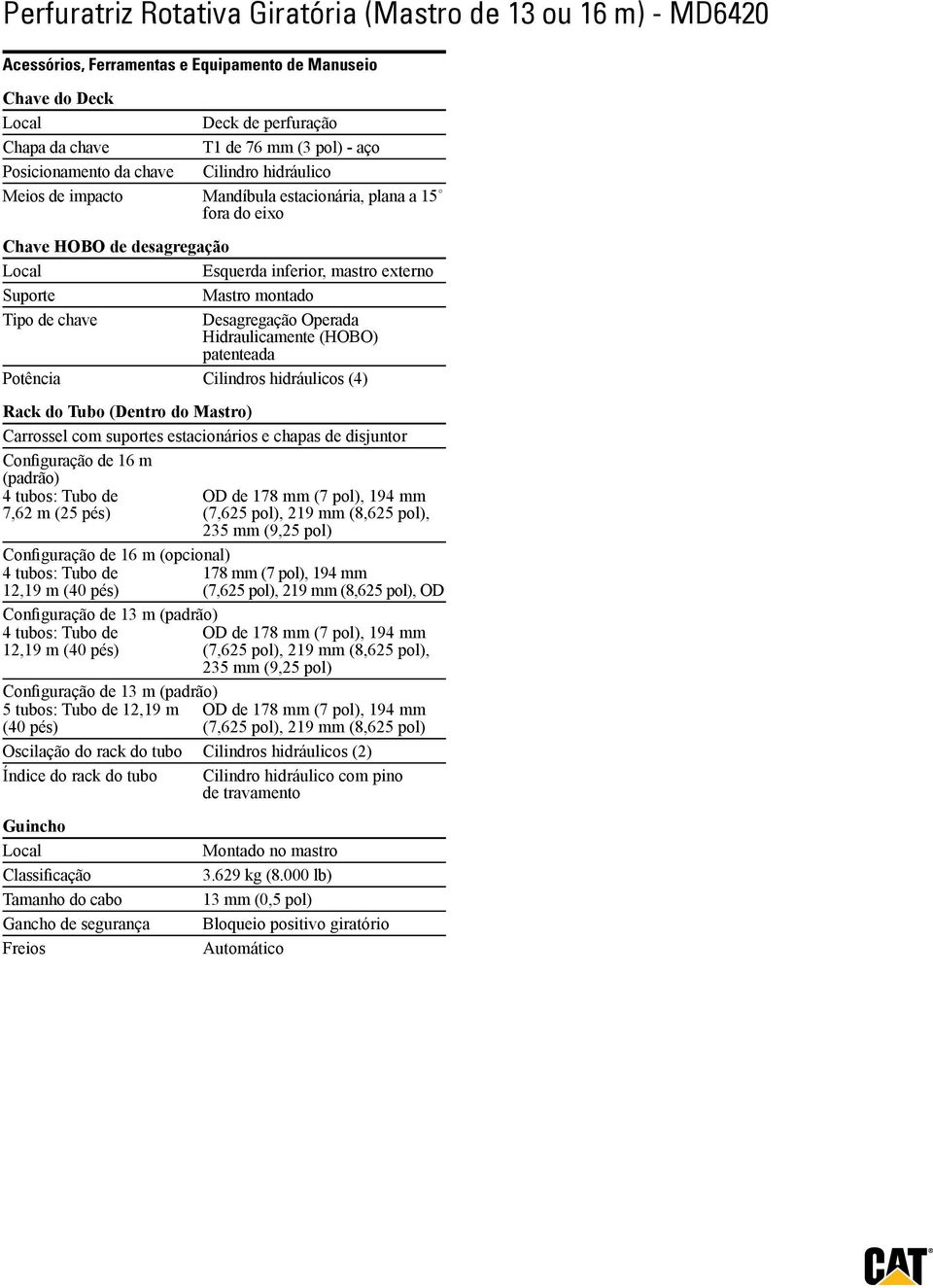 Cilindros hidráulicos (4) Rack do Tubo (Dentro do Mastro) Carrossel com suportes estacionários e chapas de disjuntor Configuração de 16 m (padrão) 4 tubos: Tubo de 7,62 m (25 pés) OD de 178 mm (7
