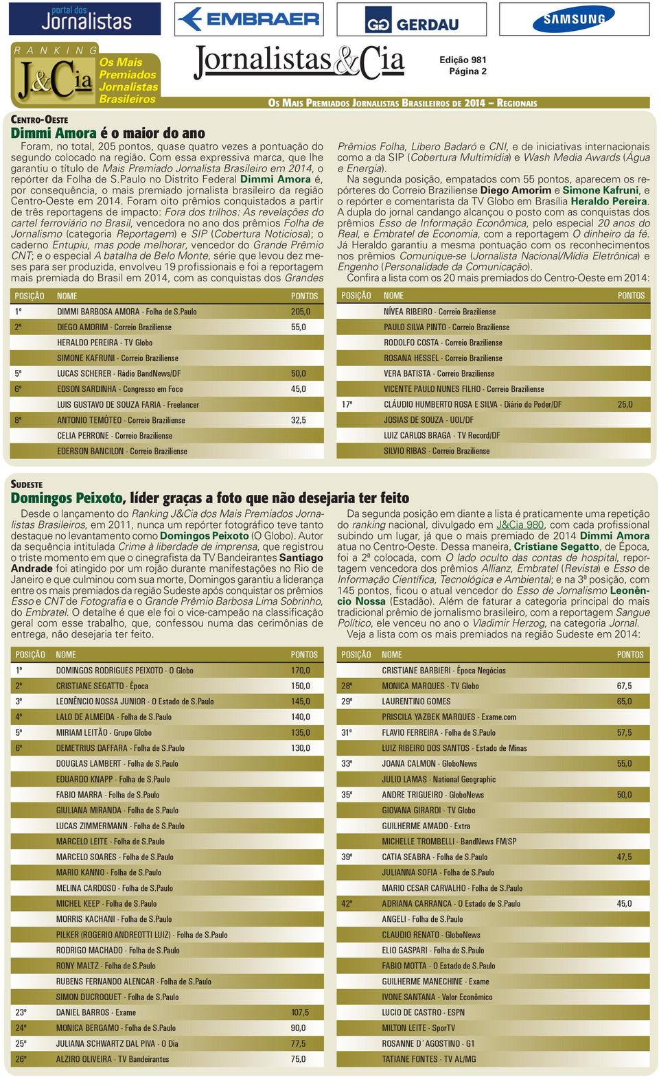 Paulo no Distrito Federal Dimmi Amora é, por consequência, o mais premiado jornalista brasileiro da região Centro-Oeste em 2014.