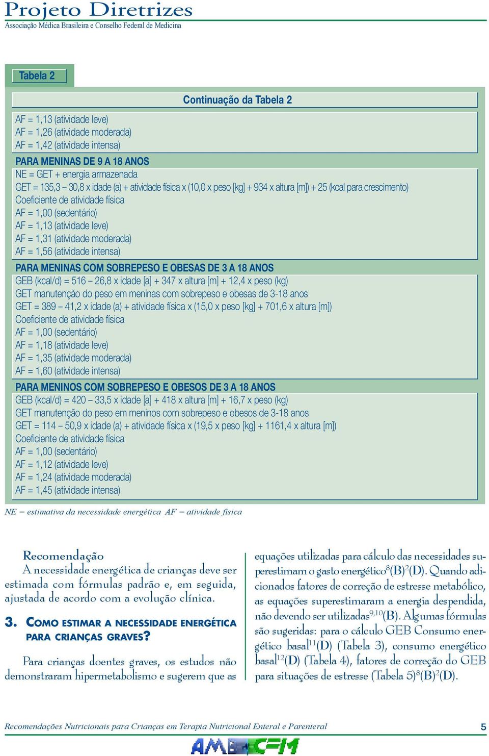 (atividade intensa) PARA MENINAS COM SOBREPESO E OBESAS DE A 18 ANOS GEB (kcal/d) = 16 26,8 x idade [a] + 47 x altura [m] + 12,4 x peso (kg) GET manutenção do peso em meninas com sobrepeso e obesas