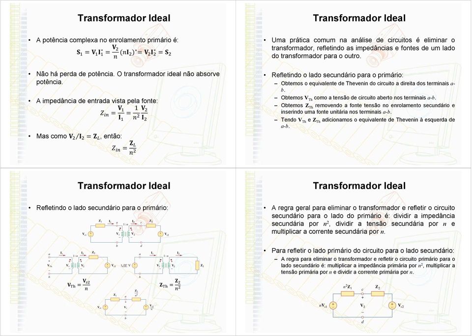 A impedância de entrada vista pela fonte: = = 1 Mas como =, então: = Refletindo o lado secundário para o primário: Obtemos o equivalente de Thevenin do circuito a direita dos terminais a- b.