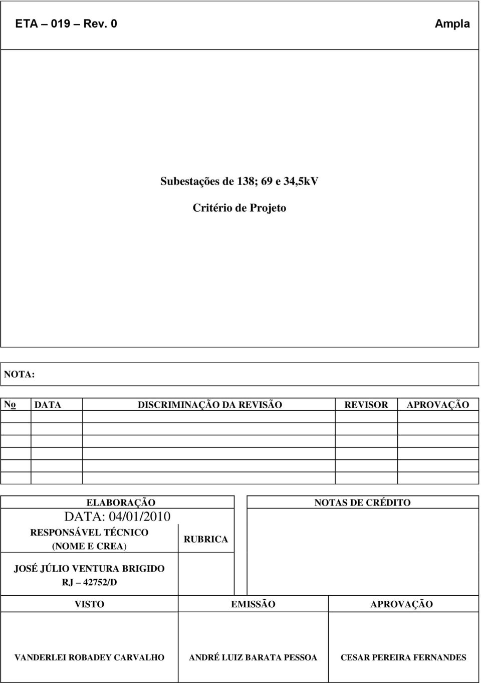 REVISÃO REVISOR APROVAÇÃO ELABORAÇÃO DATA: 04/01/2010 RESPONSÁVEL TÉCNICO (NOME E