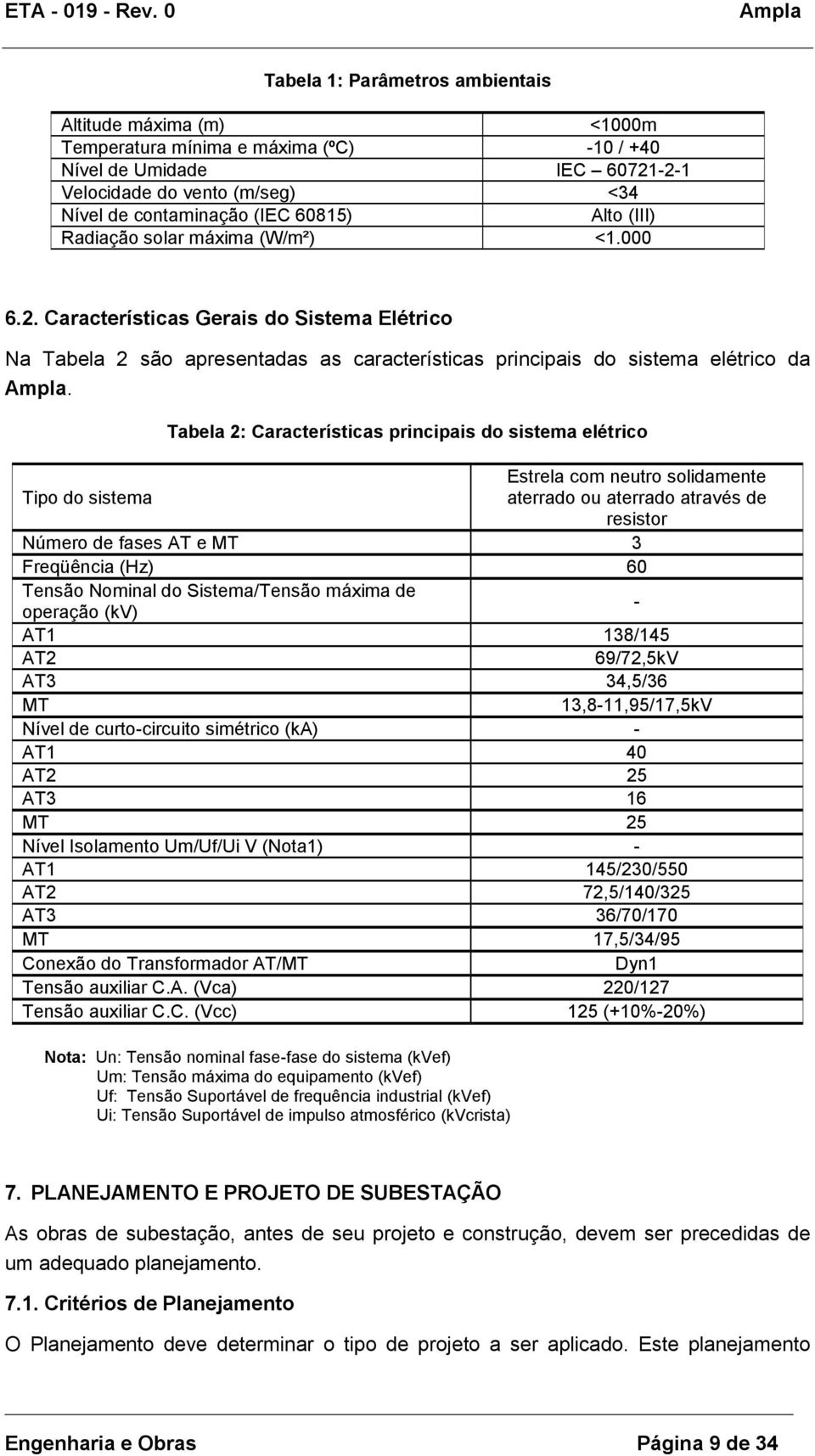 Tabela 2: Características principais do sistema elétrico Estrela com neutro solidamente Tipo do sistema aterrado ou aterrado através de resistor Número de fases AT e MT 3 Freqüência (Hz) 60 Tensão