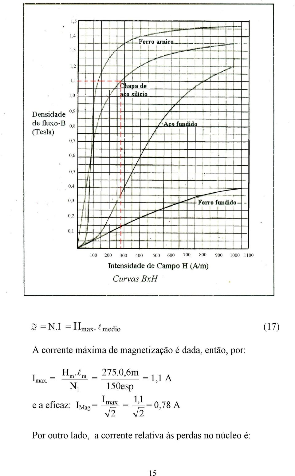 então, por: H m. m 75.