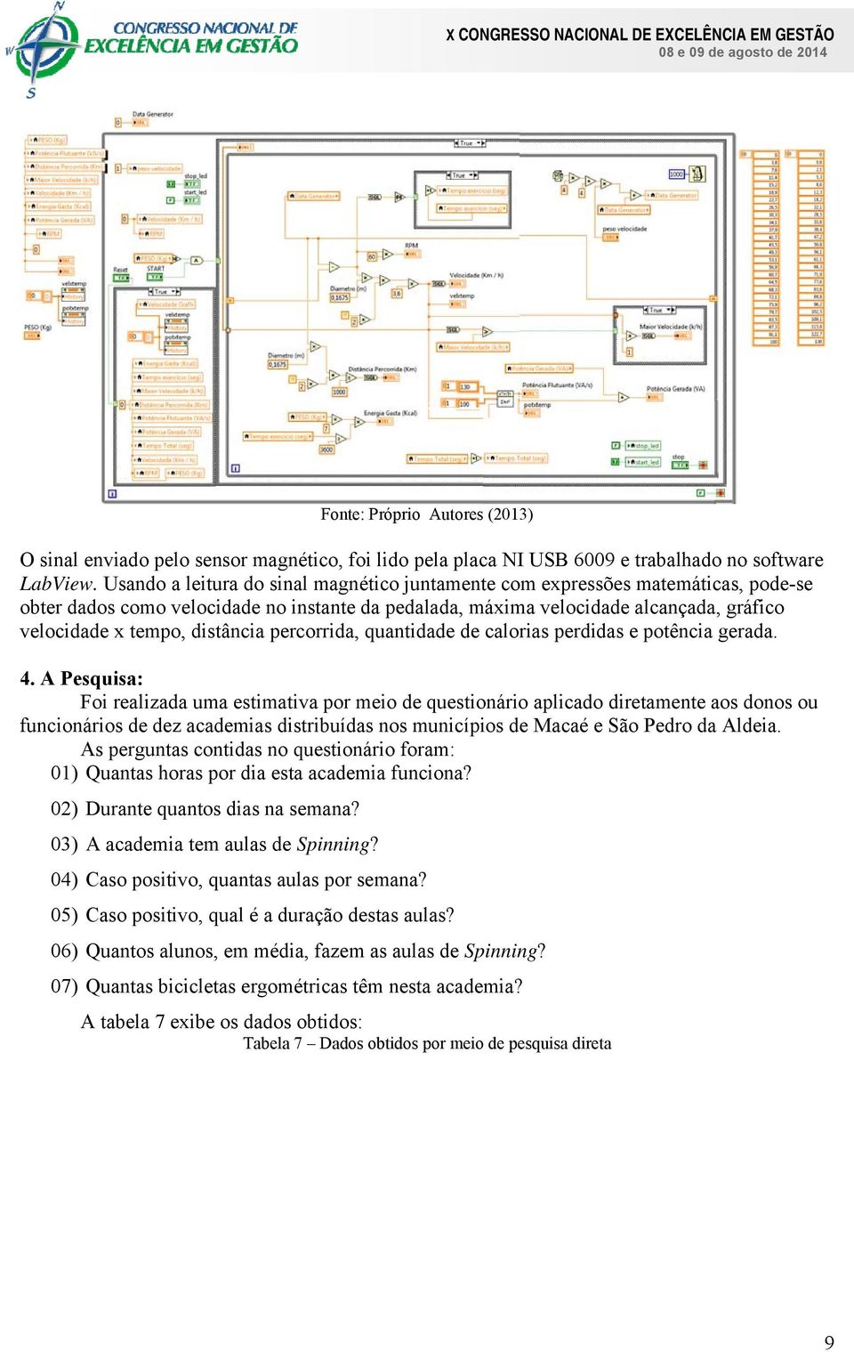 distância percorrida, quantidade de calorias perdidas e potência gerada. 4.