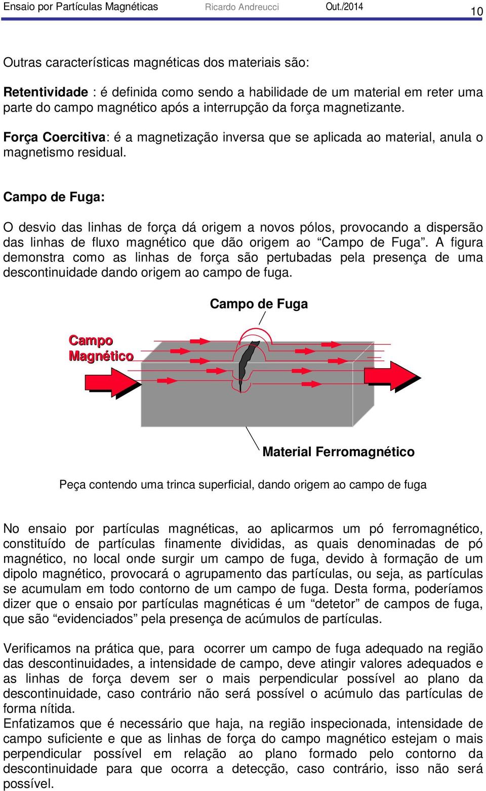 Campo de Fuga: O desvio das linhas de força dá origem a novos pólos, provocando a dispersão das linhas de fluxo magnético que dão origem ao Campo de Fuga.