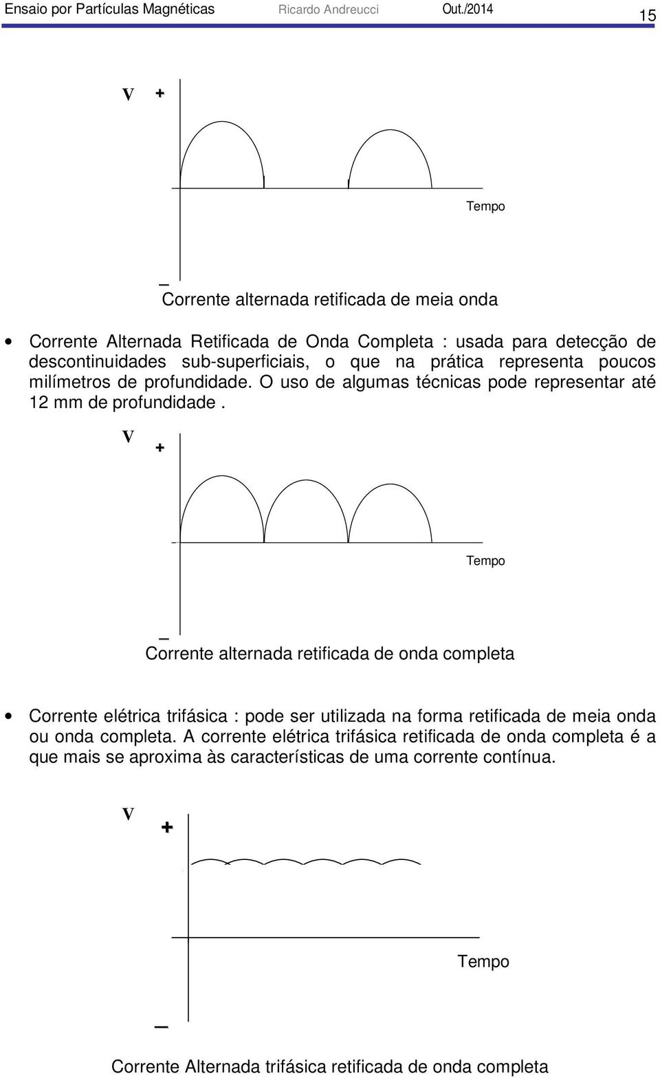 V + Tempo _ Corrente alternada retificada de onda completa Corrente elétrica trifásica : pode ser utilizada na forma retificada de meia onda ou onda completa.